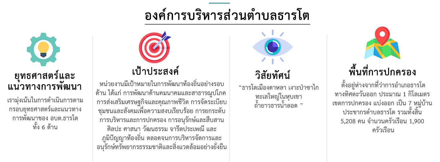 ยุทธศาสตร์